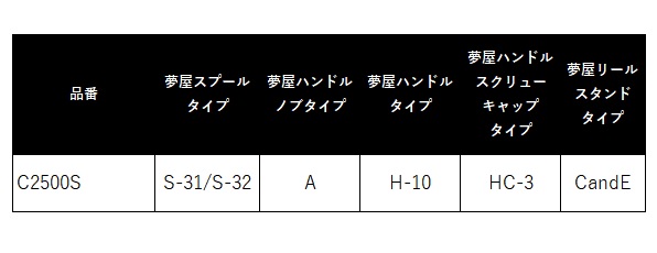 シマノ スピニングリール 23ヴァンキッシュ C2500S_6