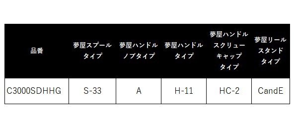 シマノ スピニングリール 23ヴァンキッシュ C3000SDHHG