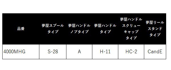 シマノ スピニングリール 23ヴァンキッシュ 4000MHG