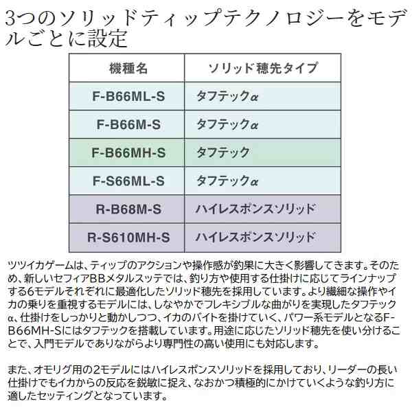 最大60％オフ！ シマノ オフショアロッド 22セフィア BB メタルスッテ