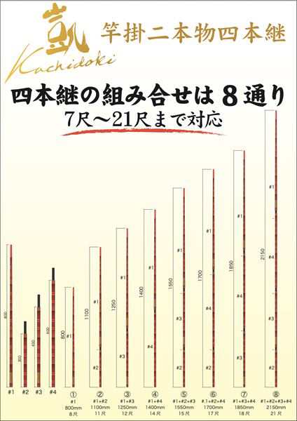 凱 かちどき 074 竿掛 二本物(四本継) ブラック