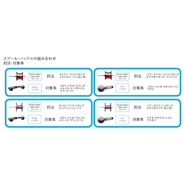 オクマ ベイトリール MULTISTRIKER V マルチストライカーブイ MSV-100A_5