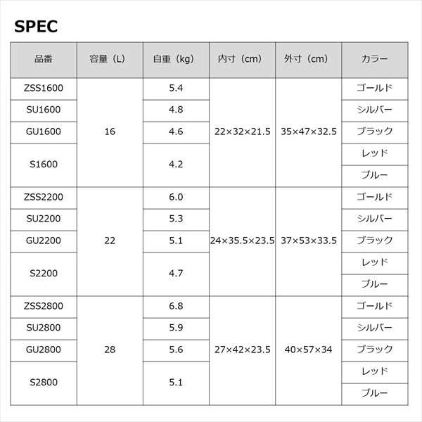 ダイワ クーラーボックス プロバイザーREX GU1600 ブラック※他商品同時注文不可