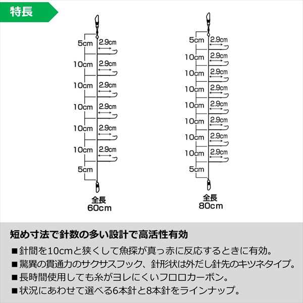 ダイワ 仕掛け 快適クリスティアワカサギ仕掛けSS 鉄板フロロ