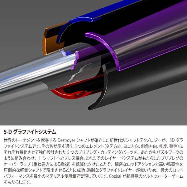 メガバス シーバスロッド Cookai CK-101MS (スピニング 2ピース