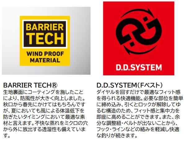 ダイワ DF-3023T トーナメント バリアテック サイバーフロート