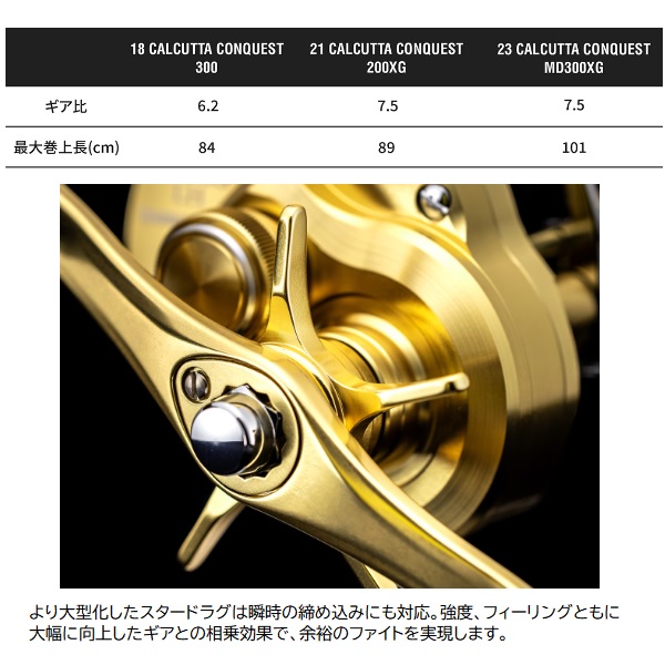 シマノ ベイトリール 23カルカッタコンクエストMD 300XG_2