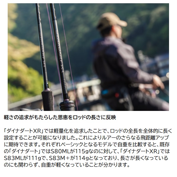 シマノ ダイナダート XR S90M(スピニング 2ピース)の通販は