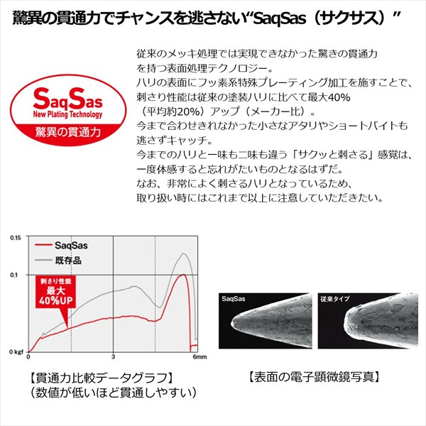 ダイワ トラウトプラグ プレッソ ダブルクラッチ 45F1 tuned by HMKL ヤマメ ハードルアー