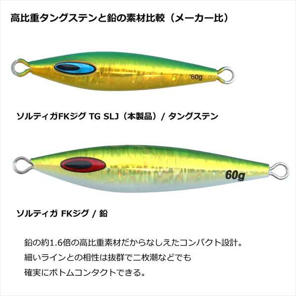 ダイワ メタルジグ ソルティガFKジグ TG SLJ 40g PHチャート