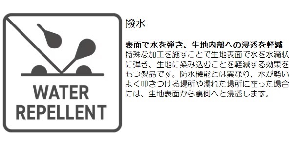 シマノ タックルバッグ BP-201W セフィア ランガンポーチ ブラック