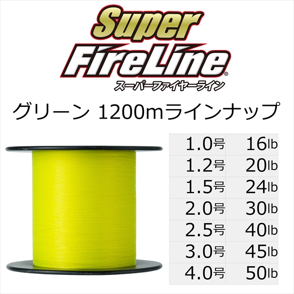 ◇＜期間限定価格＞バークレイ◆スーパーファイヤーライン カラード[1.5号]200m バークレイ スーパーファイヤーライン 1200m グリーン (1.5号 24lb