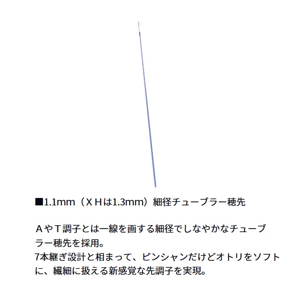 ダイワ 鮎竿 銀影エア タイプS XH90･K(7ピース)