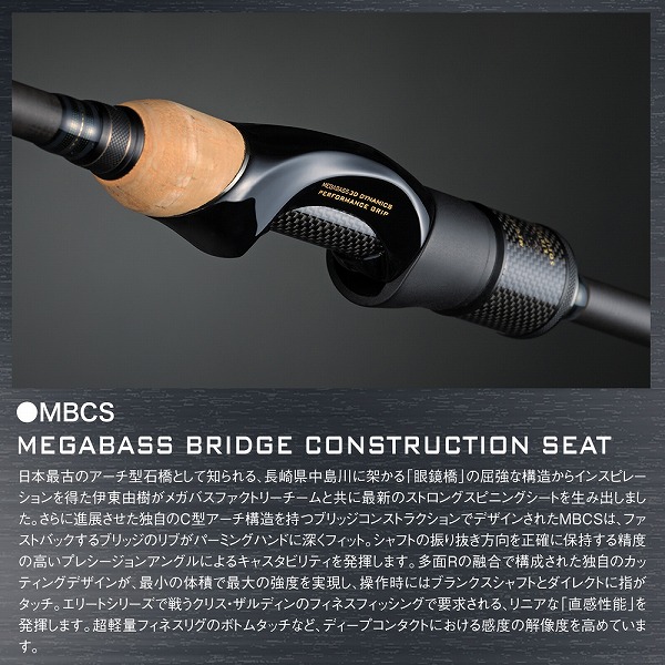 メガバス バスロッド デストロイヤー SP P5 F2.1/2-77XS