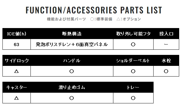 シマノ クーラボックス NS-125Y スペーザ プレミアム 25L プレミアムホワイト_9