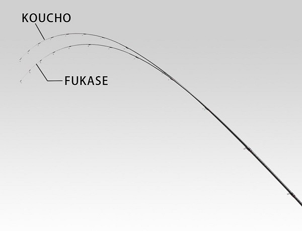 黒鯛工房 筏竿 黒鯛師 THEヘチ リミテッド BB4 KOUCHO ROKUMARU T255