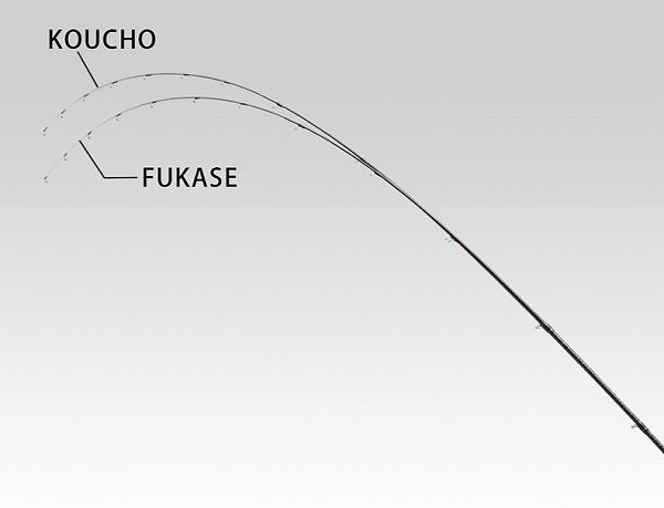 黒鯛工房 筏竿 黒鯛師 THEヘチ リミテッド BB4 KOUCHO ROKUMARU T275