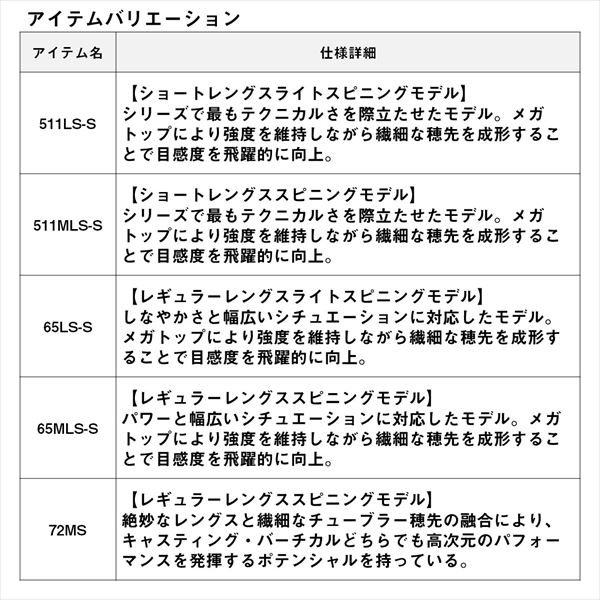 ダイワ エギングロッド エメラルダス AIR BOAT 65MLS-S･K (スピニング 2ピース)_5