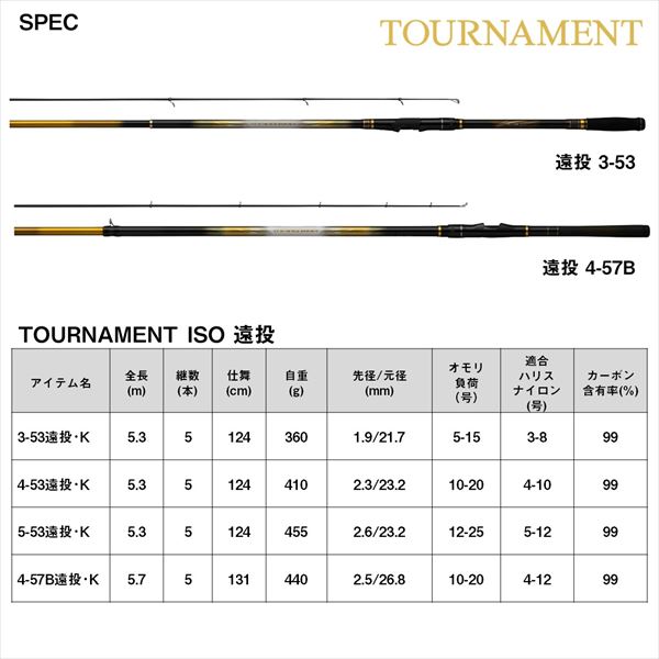 ダイワ 遠投竿 トーナメント磯 4-53遠投・K(スピニング) 【公式通販】