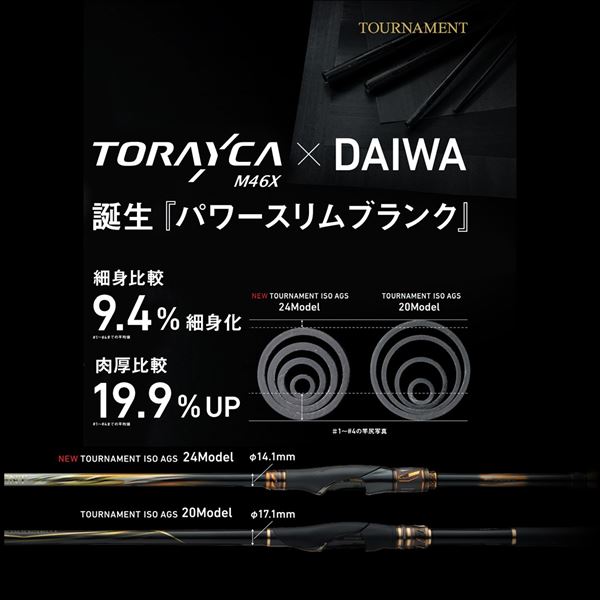 ダイワ 磯竿 トーナメント磯 AGS M-53_2