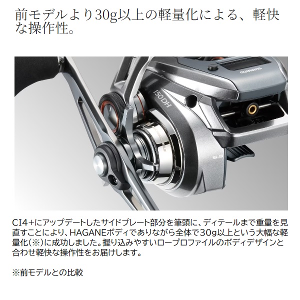 シマノ 両軸リール 24バルケッタプレミアム 151DHXG (左)の通販はau