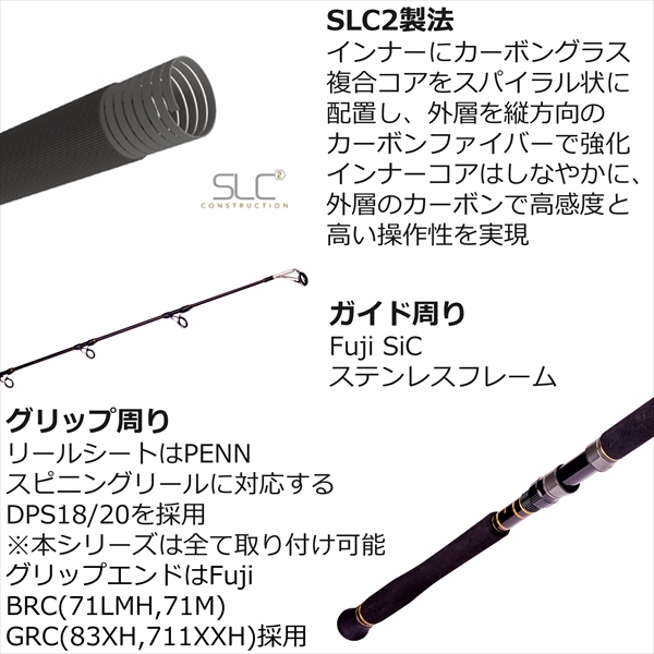ペン PENN オフショアロッド スラマー キャスティング SLCS-83XH　（スピニング・ワン＆ハーフ）_2