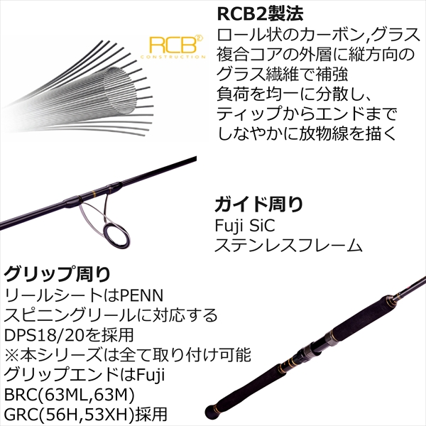 ペン PENN オフショアロッド スラマー ジギング SLJS-63M