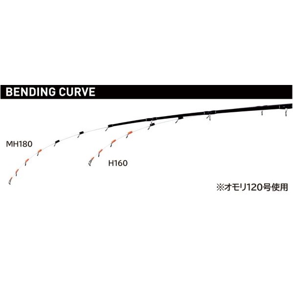 がまかつ 船イカ竿 デッキステージ ヤリイカ MH 1.8m