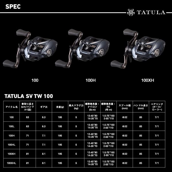 ダイワ ベイトリール 25タトゥーラ SV TW 100XHL(左)_5
