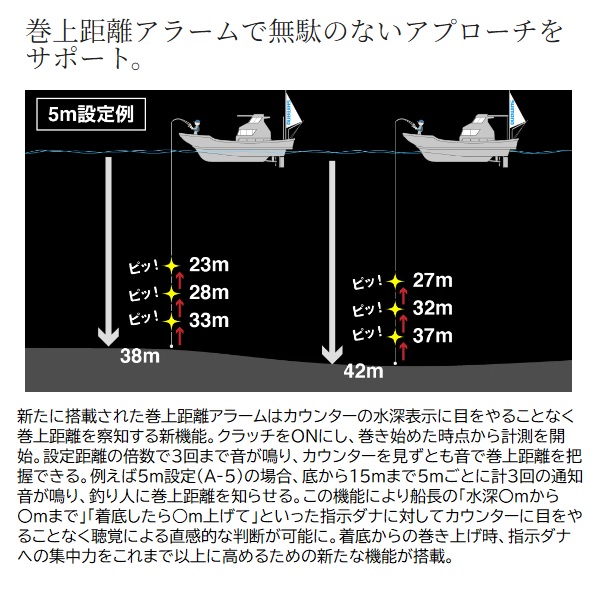 シマノ ベイトリール 24オシア コンクエストCT301MG(左)_3