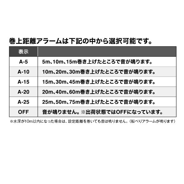 シマノ ベイトリール 24オシア コンクエストCT301MG(左)_4