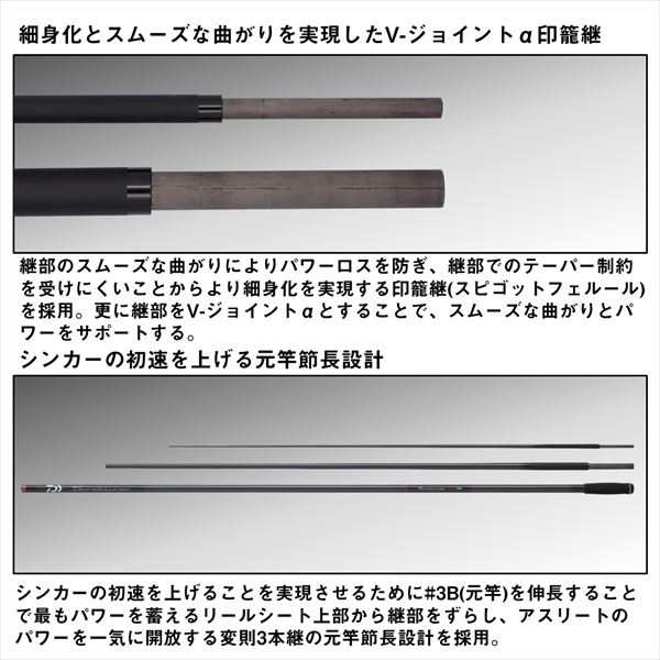 ダイワ 投げ竿 サンダウナー コンペティション 35-405S・J