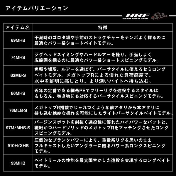 ダイワ ロックフィッシュロッド HRF(ハードロックフィッシュ) SX 97M