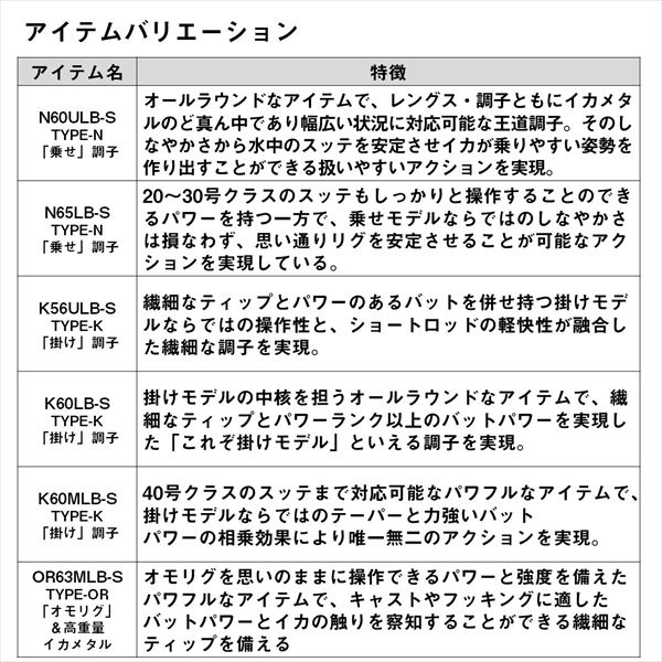 ダイワ オフショアロッド エメラルダス MX イカメタル K60LS-S･W(スピニング)_4