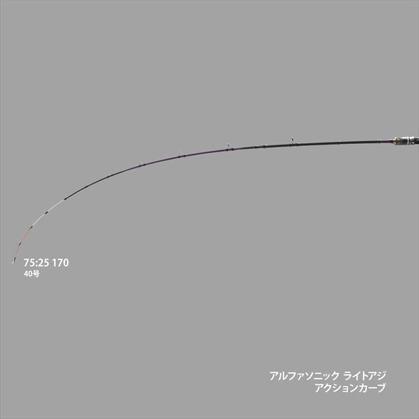 アルファタックル ライトゲームロッド アルファソニック ライトアジ 75:25 170_1