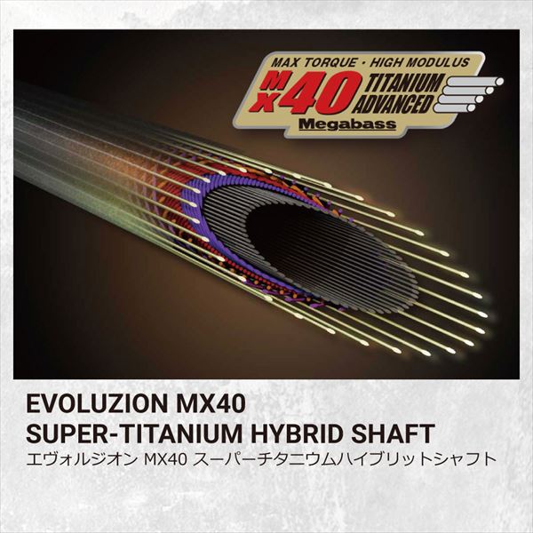 メガバス バスロッド エヴォルジオン 2025モデル (MX40) F3.1/2-73tix-S (スピニング 1ピース)_2