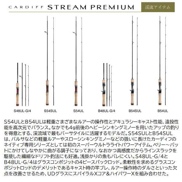 シマノ トラウトロッド 24 カーディフ ストリーム プレミアム