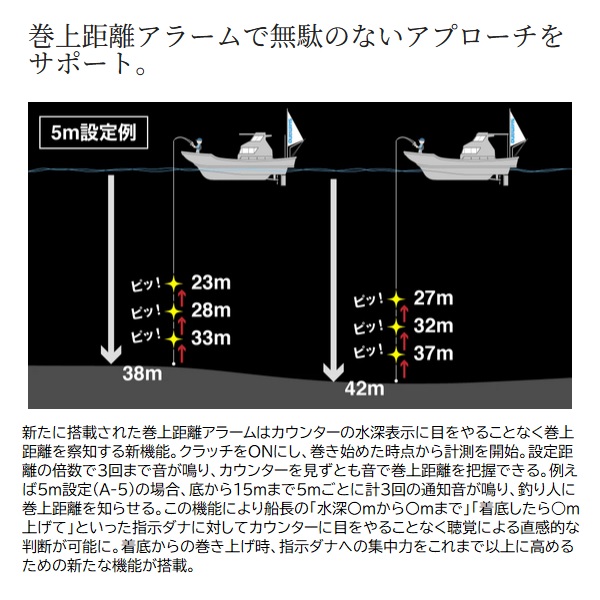 シマノ ベイトリール 25オシアコンクエスト CT 200HG RIGHT_3