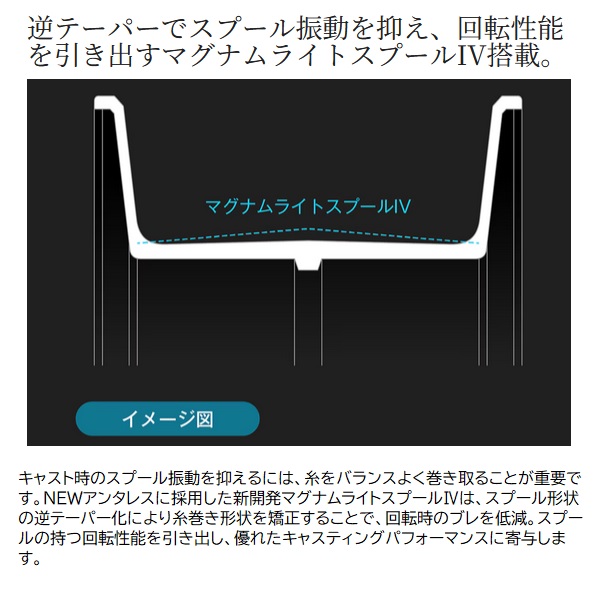 時の音 シマノ ベイトリール 25アンタレス 100XG RIGHT