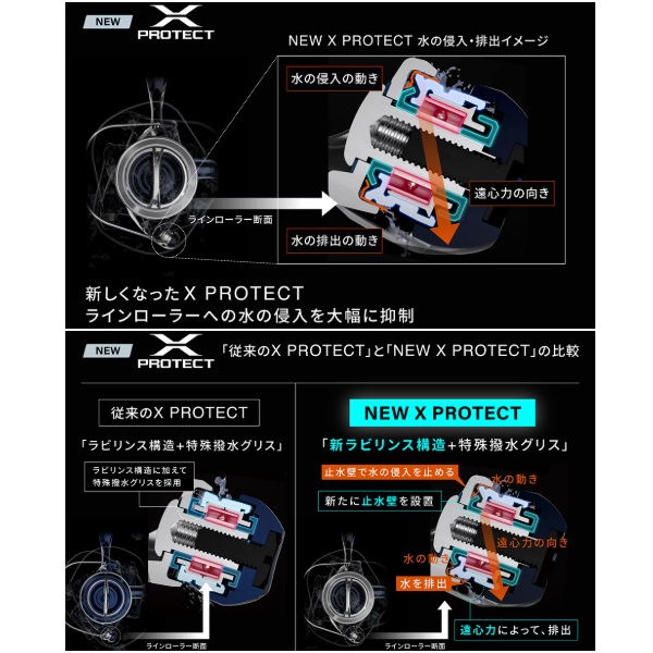 シマノ スピニングリール 25ツインパワー XD 4000XG