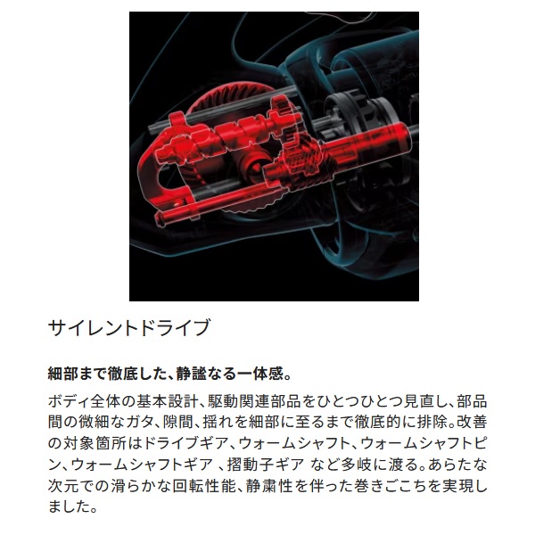 シマノ スピニングリール 25アクティブキャスト 細_1