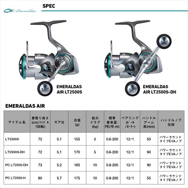ダイワ スピニングリール 25エメラルダス AIR PC LT2500-DH_5
