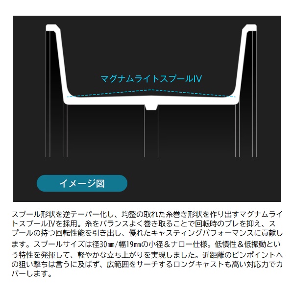 シマノ ベイトリール 25アルデバラン DC30XG(右)_2