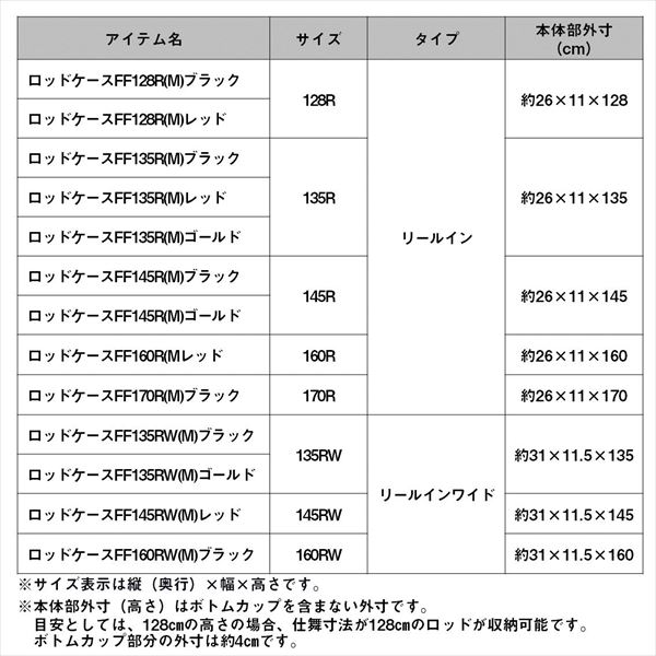 ダイワ ロッドケース ロッドケースFF170R(M) ブラック_6