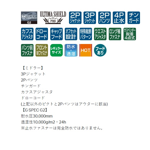 がまかつ レインウェア GM3798 アルテマシールドプロオールウェザースーツ ブラック×ゴールド M_5