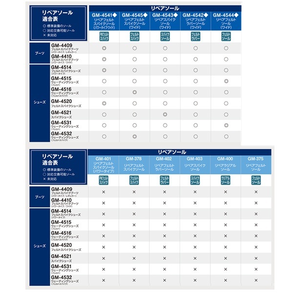 がまかつ GM4514 フェルトスパイクシューズ(パワータイプ) ブラック