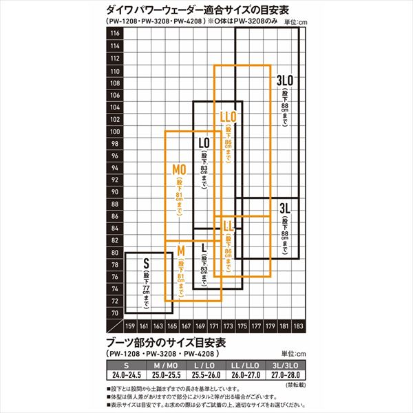 ダイワ ウェーダー PW-1208 (フェルトソール) パワーウェーダー グレー S_6