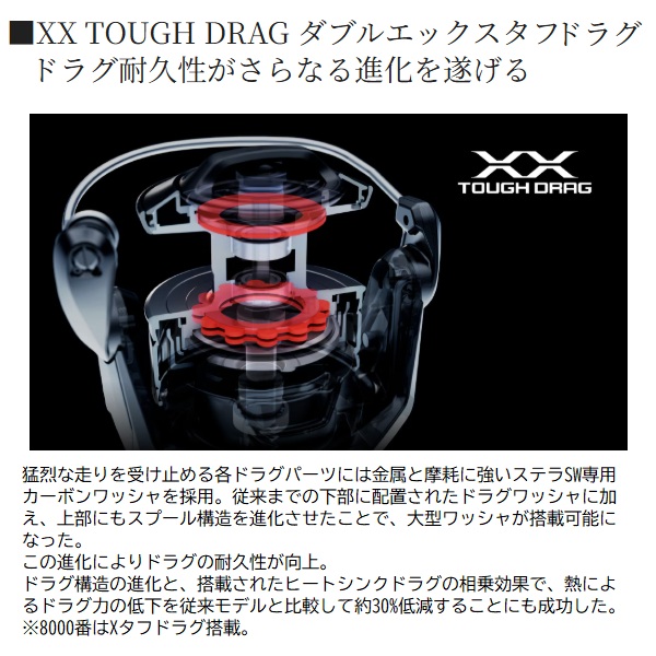 シマノ スピニングリール 25 ステラSW 8000XG_1
