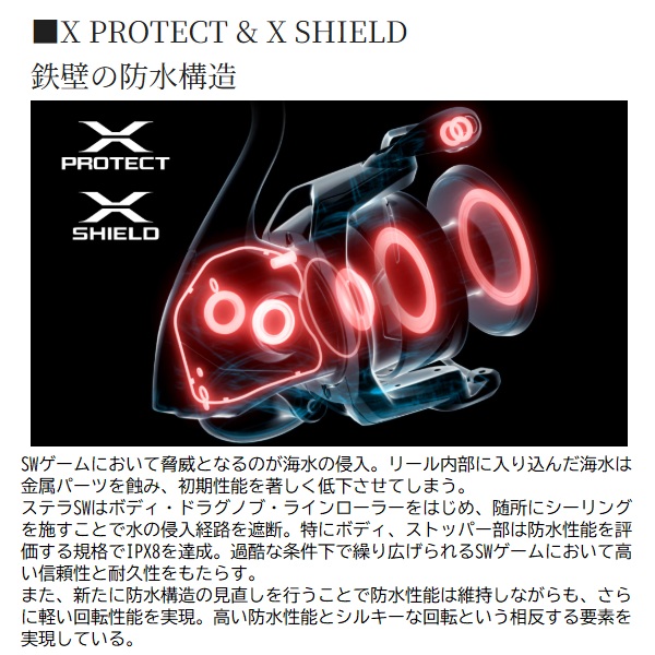 シマノ スピニングリール 25 ステラSW 8000XG_6