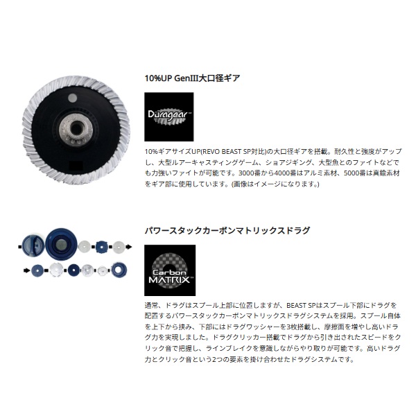 ピュアフィッシングジャパン スピニングリール ビースト SP 5000H_2